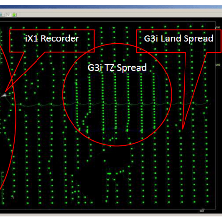 Nodal System Integration